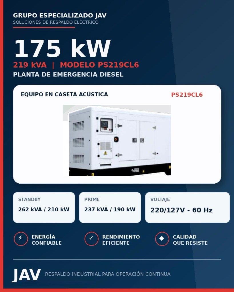 Planta de emergencia diesel modelo PS219CL6, con una potencia de 175 kW y 219 kVA, ubicada en una caseta acústica. Especificaciones de energía confiable, rendimiento eficiente y voltaje de 220/127V a 60 Hz.
